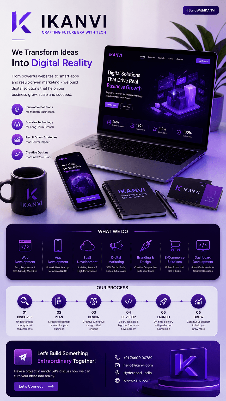 IKANVI Portfolio - Purple Modern Right